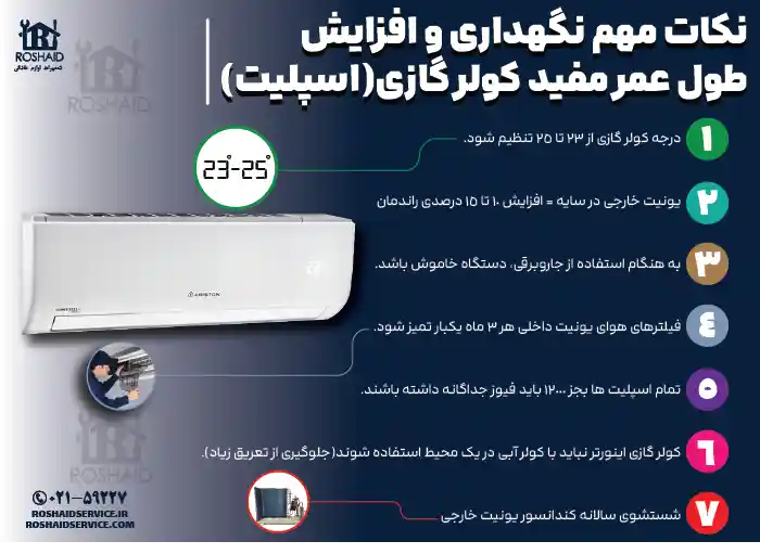نکات مهم نگهداری و افزایش بازدهی کولرگازی آریستون Ariston 
